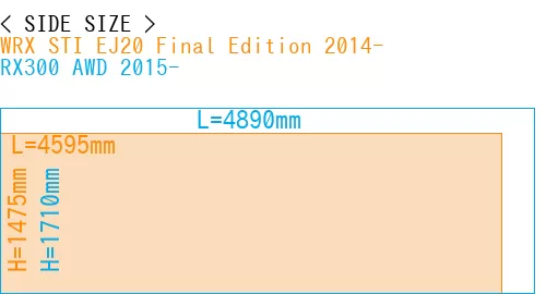 #WRX STI EJ20 Final Edition 2014- + RX300 AWD 2015-